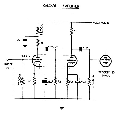 Cascade Amplifier Diagram